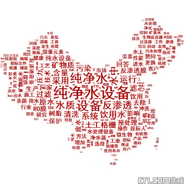 快推易kt1.com云圖_純凈水設備.png
